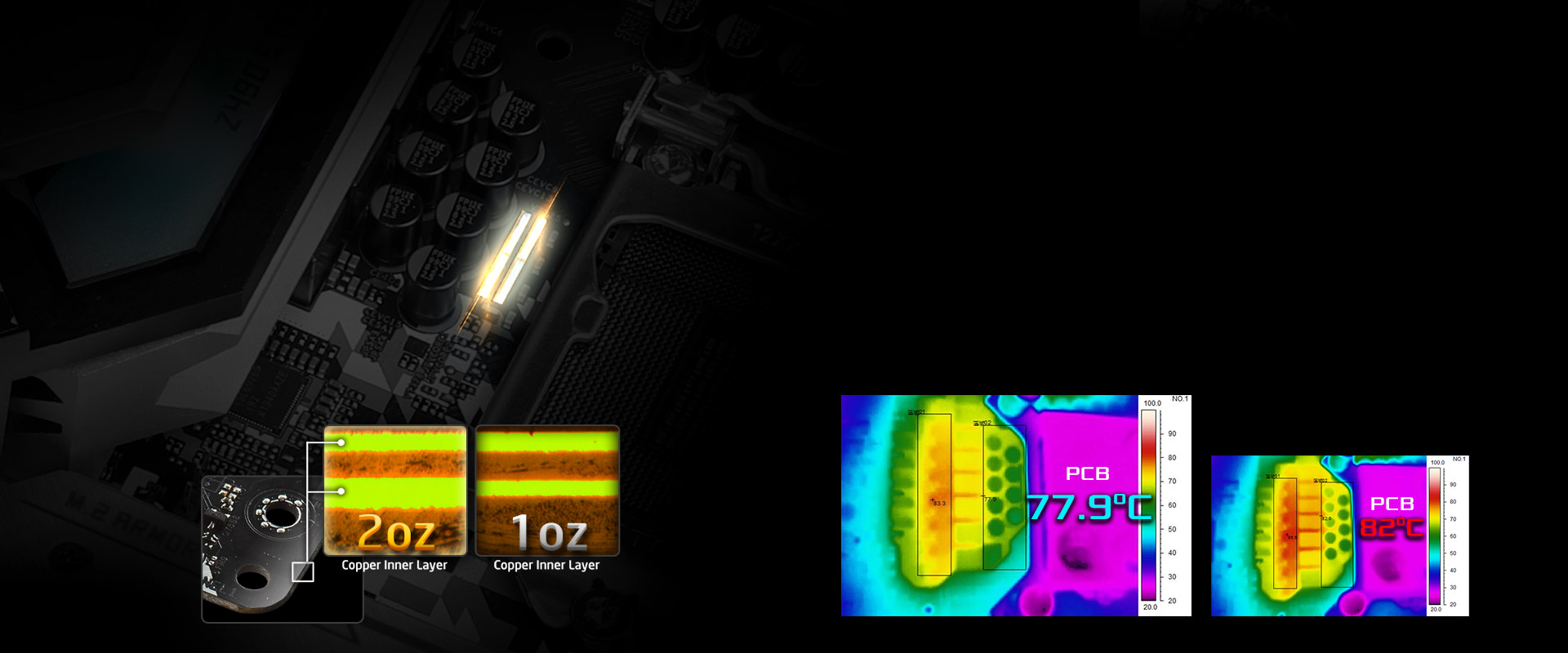 Heat Dissipating 2oz Copper